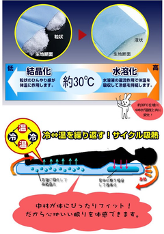 恆溫材質、降溫6度C
