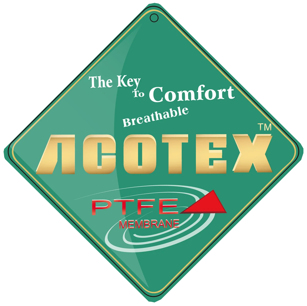 ACOTEX ePTFE 防水透濕透品質保證吊牌