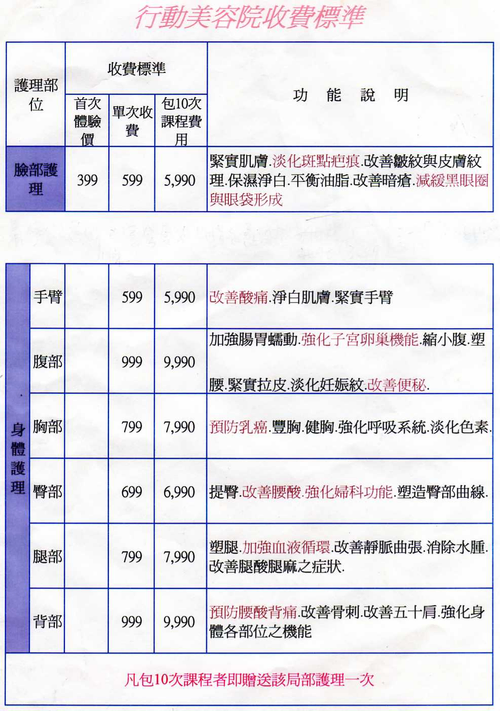 價目表