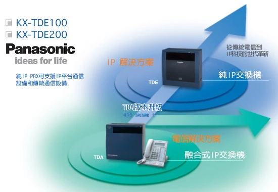 Panasonic TDE-200