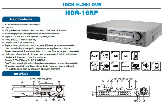 杭特HDR-16RP監視錄影主機