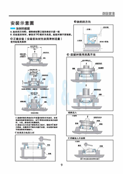 油封安裝示意圖