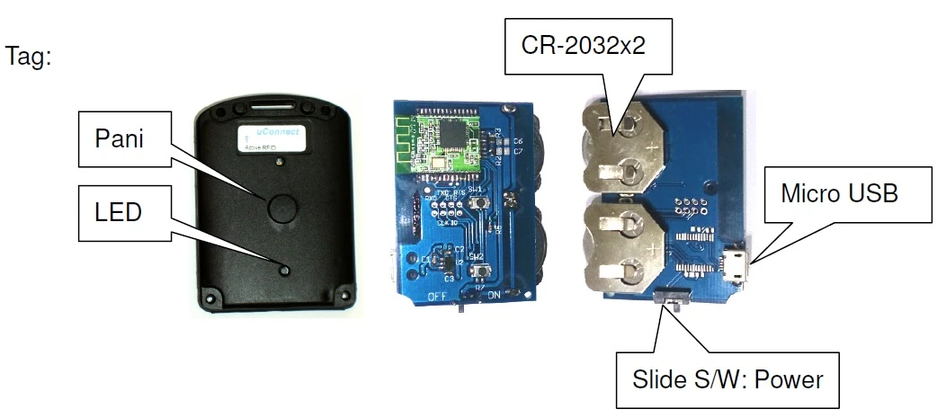 Bluetooth V4.1 BLE Active RFID  Tag