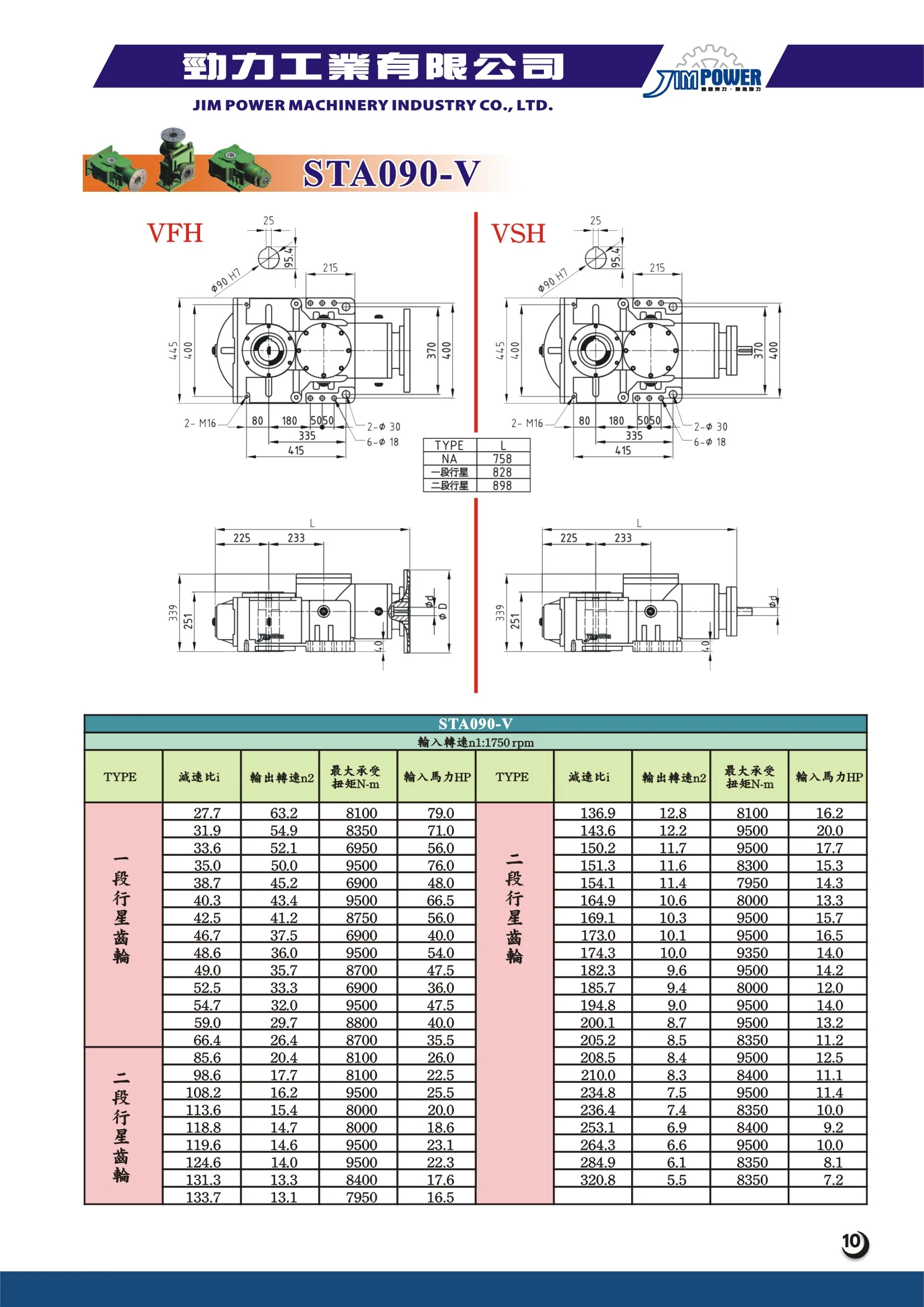 STA-090V規格表