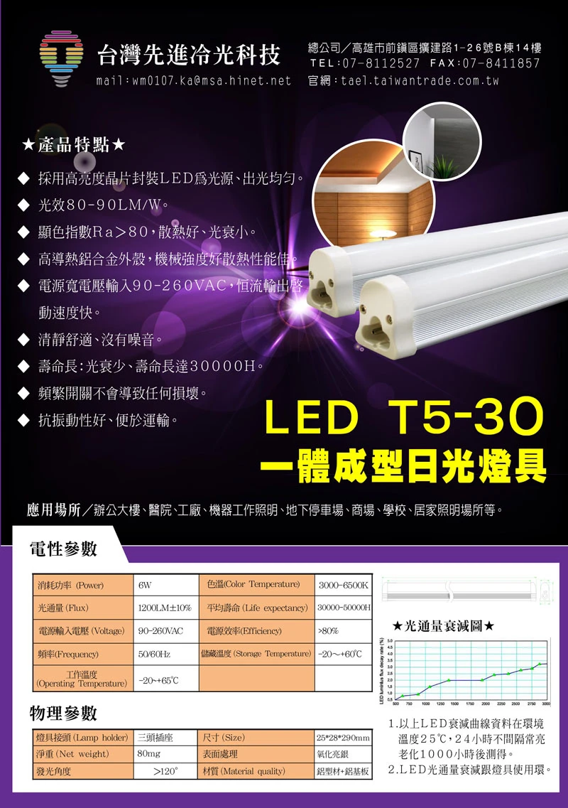 LED T5-30