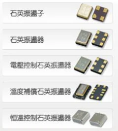 List