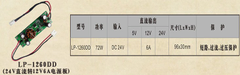 DC 24V 轉 DC 12V Converter