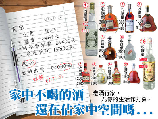 [台北]軒尼詩老酒高價現金收購XO天堂鳥