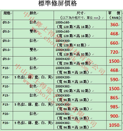 常規字幕機批發價
