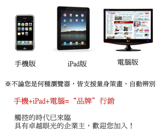 軟體銷售開發