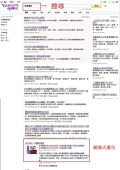 圖像式廣告、Blog行銷