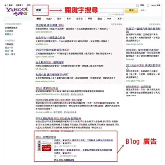 Yahoo!唯一圖像式廣告