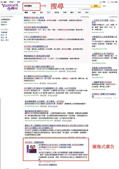 圖像式廣告