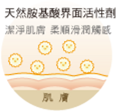 胺基酸界面活性劑係採用天然成分為原料製造而成,能溫和潔淨肌膚同時不刺激皮膚,洗後肌膚有柔順的滑潤觸感。