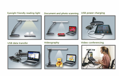 LED 照明掃描器