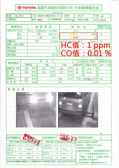 使用引擎精靈後廢氣排放大幅減少,連檢驗人員都訝異!
