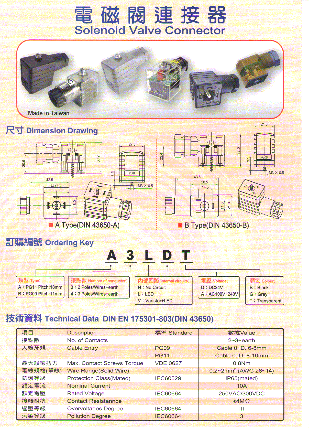 DIN 43650電磁閥接線盒