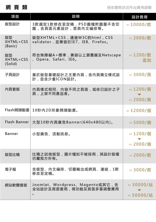 平面設計、CI、行銷企劃