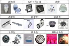 led燈具維修