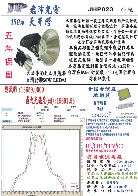 150瓦 天井燈 室內投射燈系列 台灣製造 明緯電