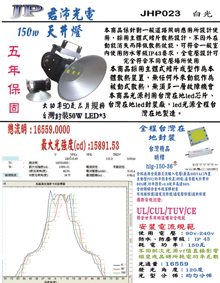 led天井燈 廠家 專業產銷 台灣製造 各功率 高