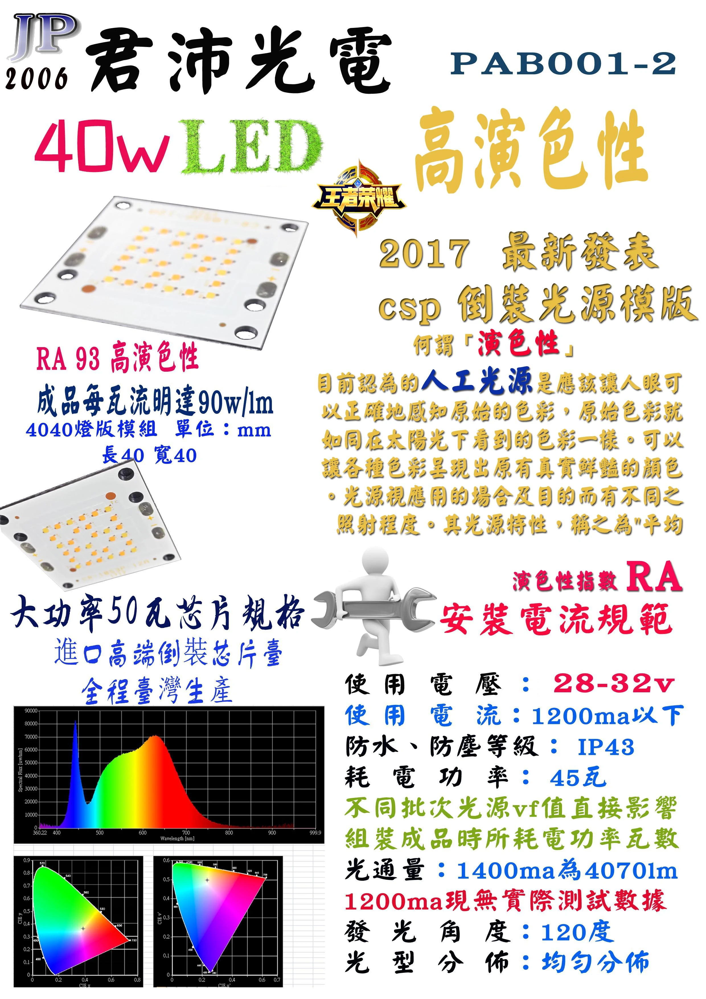 led光源模組 台灣生產 40w 高演色性 led