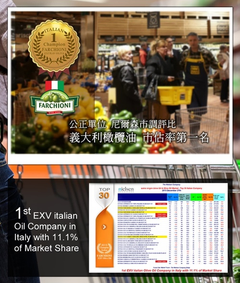 法奇歐尼是義大利橄欖油佔率第一品牌Nielsen市調2015