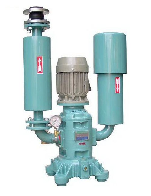 廣勝循環氣冷魯氏鼓風機