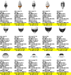 LED Light