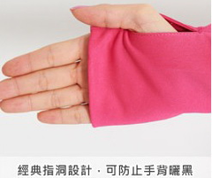 指洞型
