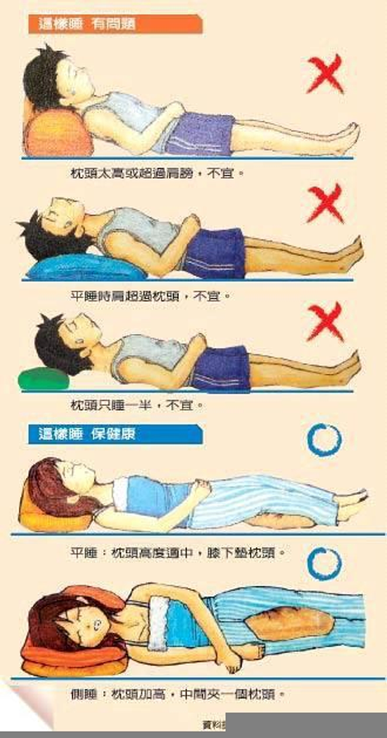 枕頭睡對真的很重要!!!