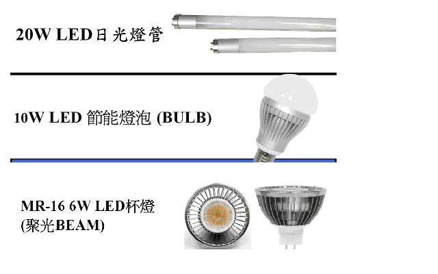 LED、省電燈泡等節能燈具熱縮套管、電機用端子