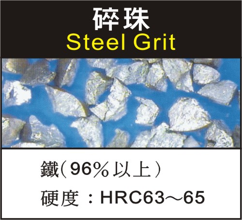 金鋼砂Black Alumina規格表