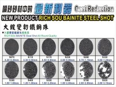 低碳鋼珠,變韌鐵鋼珠粒度規格
