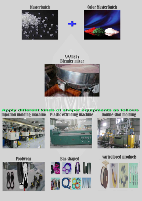塑膠原料塑膠製品塑膠加工