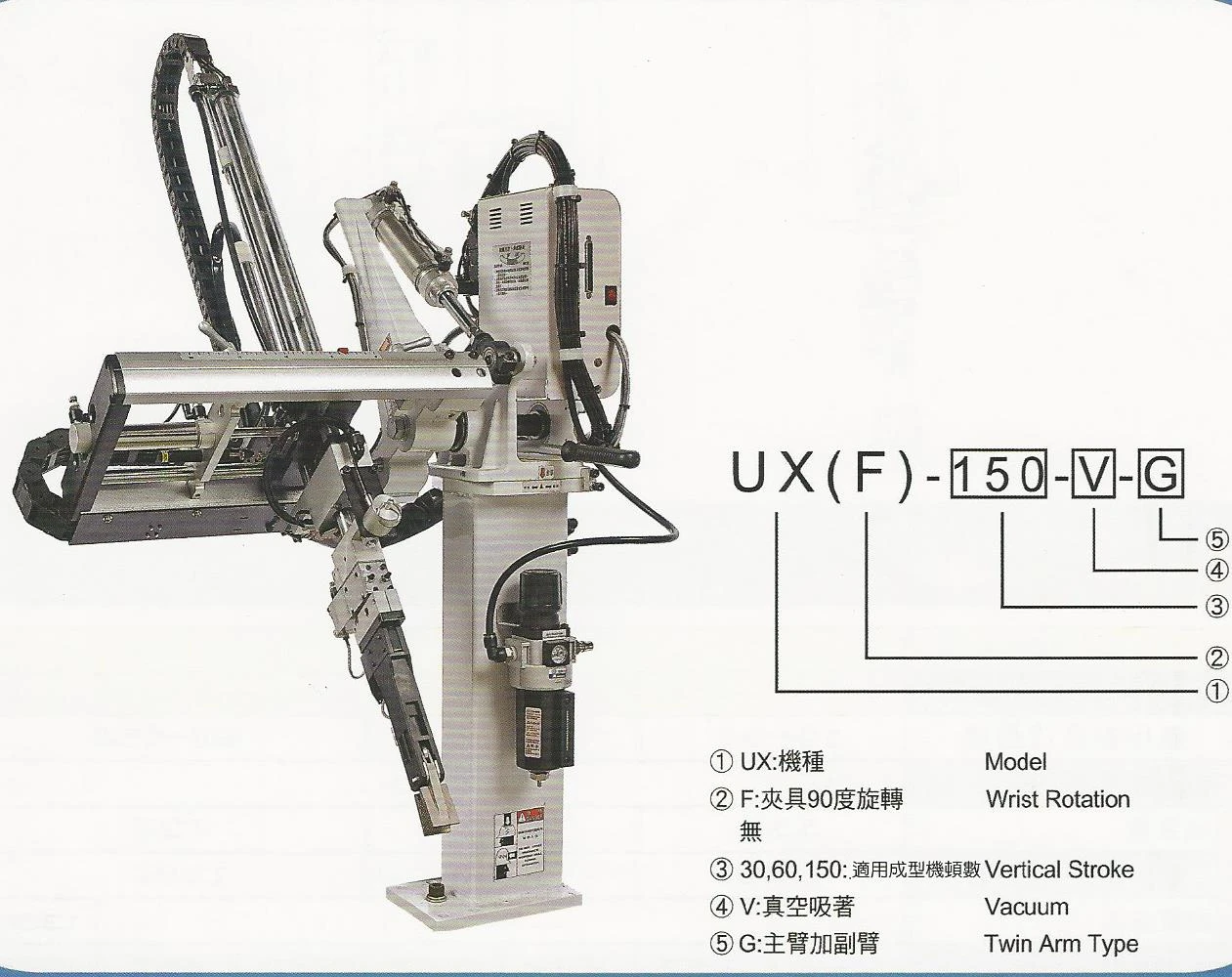 UXF-250