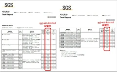 SGS檢驗報告