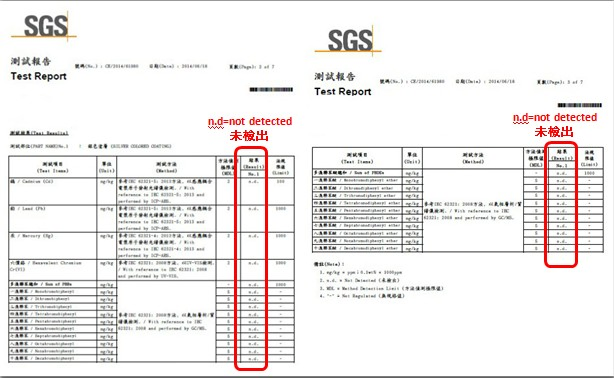 SGS檢驗報告