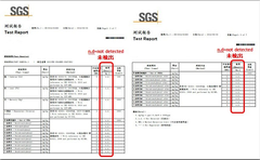 SGS檢驗報告