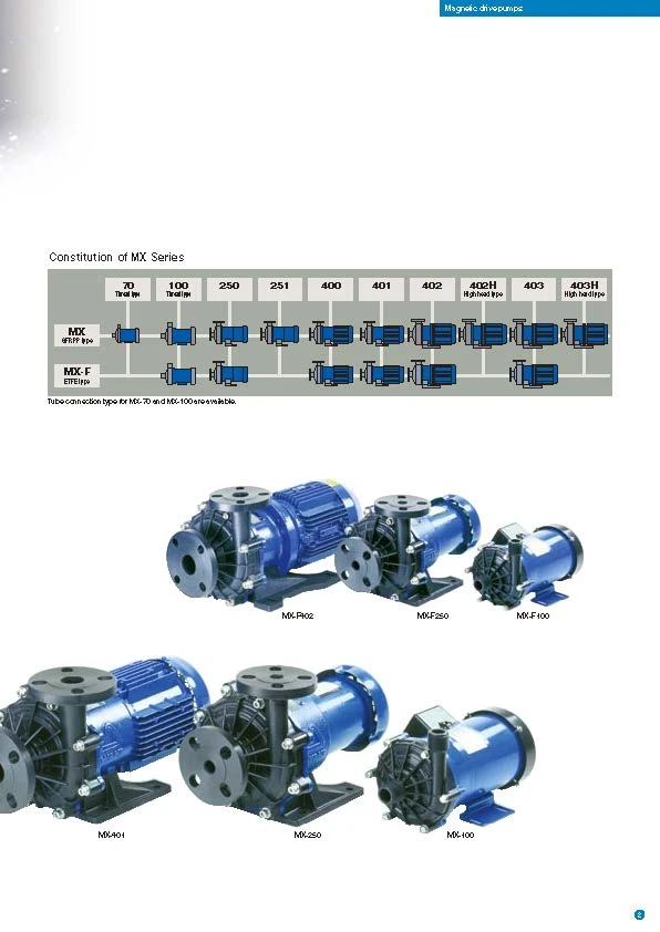 IWAKI MX 無軸封系列泵