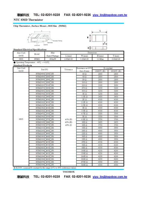 NSM2474J435H3R