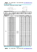 SMD NTC 熱敏電阻 NSM2103F344F