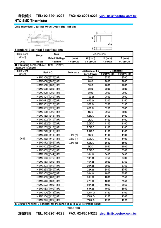 SMD NTC 熱敏電阻 NSM3104F400H