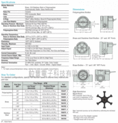 Specifications RFO.