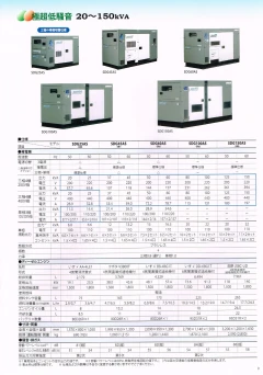 AIRMAN發電機