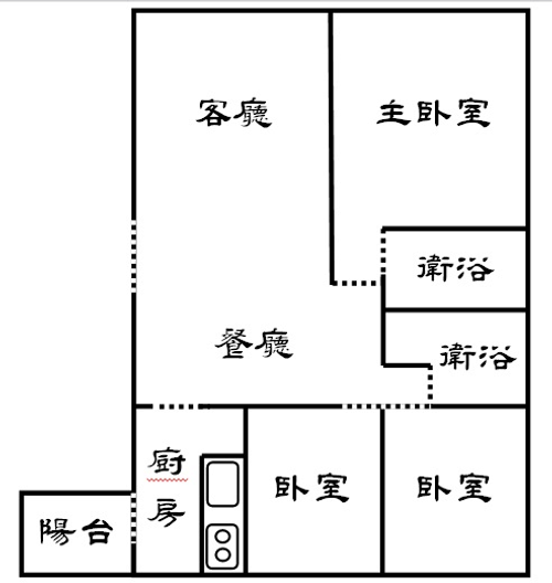 格局圖