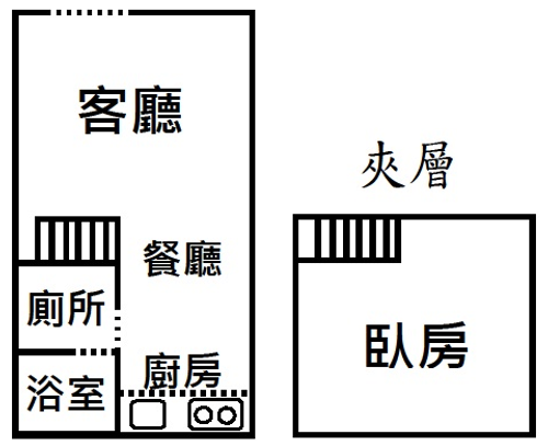 格局圖