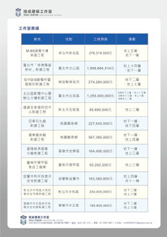 工作室工程實績