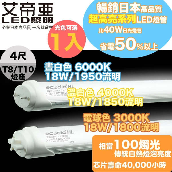 暢銷日本各式LED光源照明規劃升級專業昇降車安裝