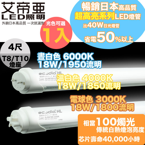 超高輝度直管形LEDランプ